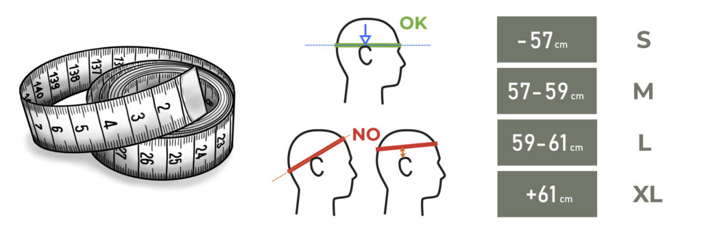 aide pour choisir sa taille de lunettes